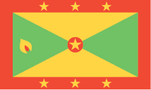 The Flag of Grenada